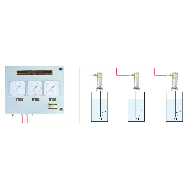 QPS型气动式液压遥测装置